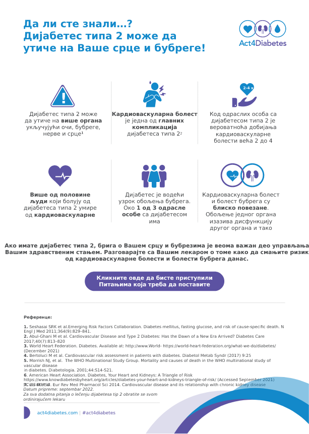 Да ли сте знали… Дијабетес типа 2 може да утиче на Ваше срце и бубреге!