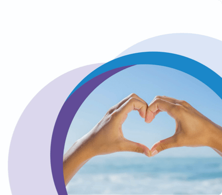 срце, управљање дијабетесом типа 2, Act4Diabetes